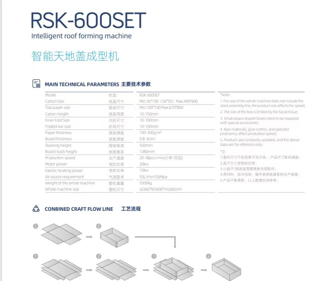 Thông số kỹ thuật RSK-600SET