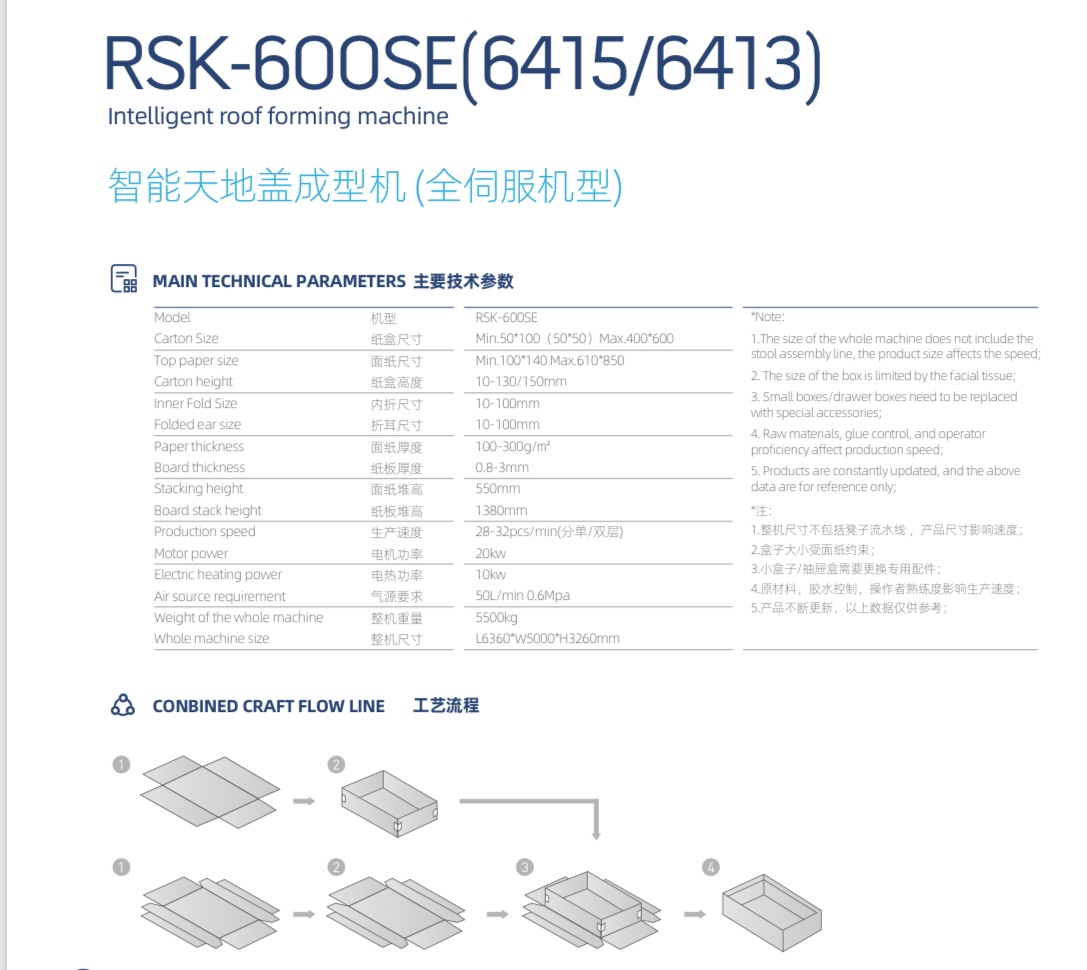 Thông số kỹ thuật RSK-600SE(6415/6413)