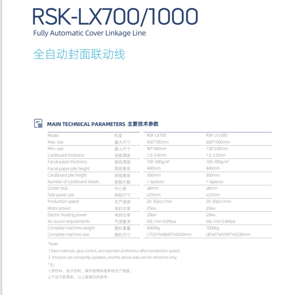 Thông số kỹ thuật RSK-LX700/1000