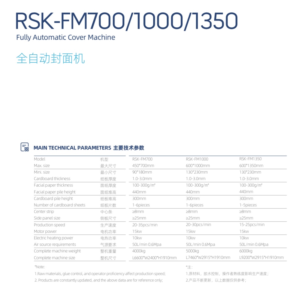 Thông số kỹ thuật RSK-FM700/1000/1350